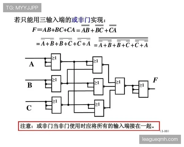 深入解读篮球裁判判罚流程的规则定义与具体执行标准