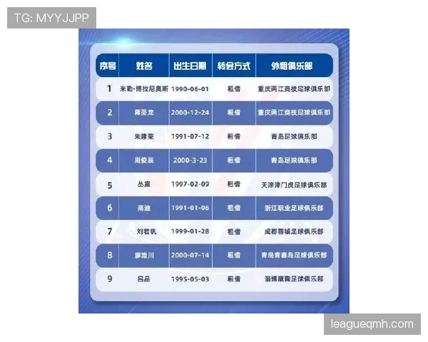 林孝埈训练完直接去奢侈品店扫货，这反差谁懂啊
