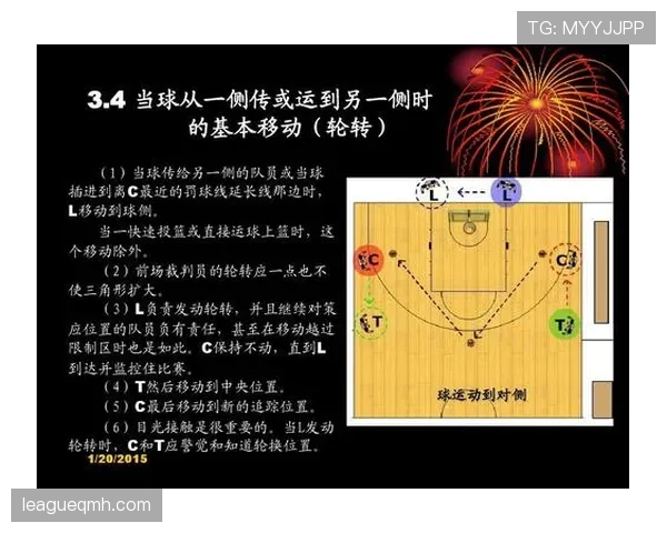 篮球裁判员意外碰到球该怎么处理?解析裁判员碰球后的规则执行 篮球裁判员意外碰到球该怎么处理?解析裁判员碰球后的规则执行