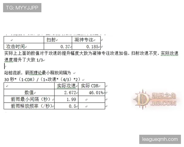 篮球圆柱体原则到底怎么判定？详细解析规则与实战应用