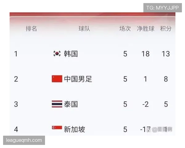 2026世界杯加拿大能否突破历史最佳战绩 北美黑马出线前景深度解析